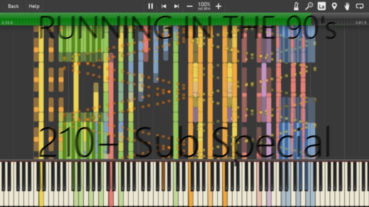 free synthesia code